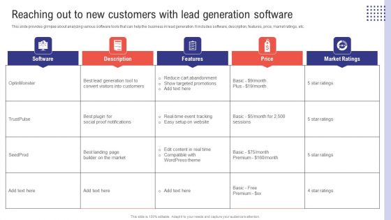 Planning Sales Campaign To Improve Reaching Out To New Customers With Lead Generation Background PDF Planning Sales Campaign To Improve Reaching Out To New Customers With Lead Generation Background PDF