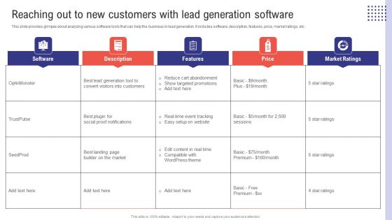 Planning Sales Campaign To Improve Reaching Out To New Customers With Lead Generation Background PDF