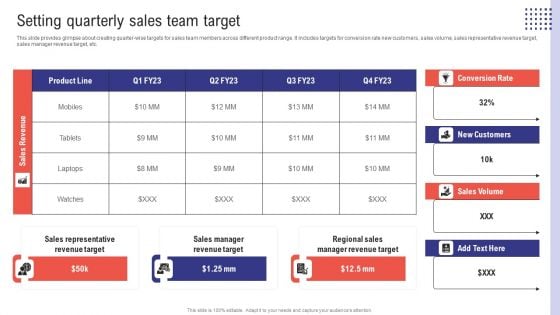 Planning Sales Campaign To Improve Setting Quarterly Sales Team Target Background PDF