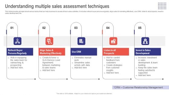 Planning Sales Campaign To Improve Understanding Multiple Sales Assessment Techniques Portrait PDF Planning Sales Campaign To Improve Understanding Multiple Sales Assessment Techniques Portrait PDF
