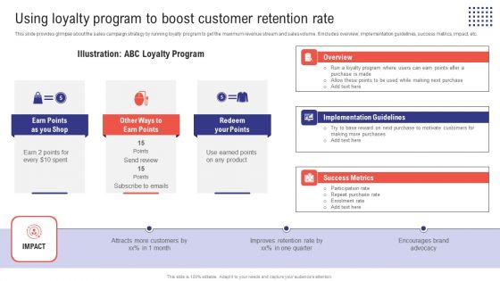 Planning Sales Campaign To Improve Using Loyalty Program To Boost Customer Retention Diagrams PDF