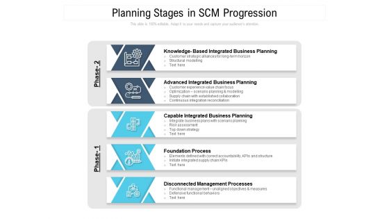 Planning Stages In SCM Progression Ppt PowerPoint Presentation File Information PDF