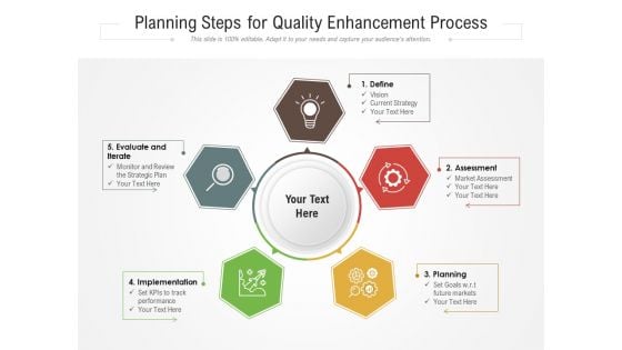 Planning Steps For Quality Enhancement Process Ppt PowerPoint Presentation Icon Infographic Template PDF