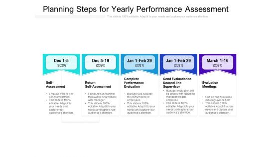 Planning Steps For Yearly Performance Assessment Ppt PowerPoint Presentation Icon Objects PDF