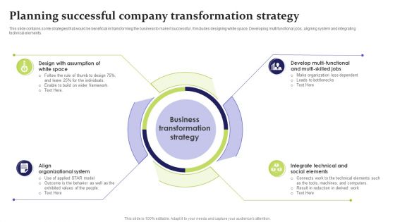 Planning Successful Company Transformation Strategy Ppt Show Slide PDF