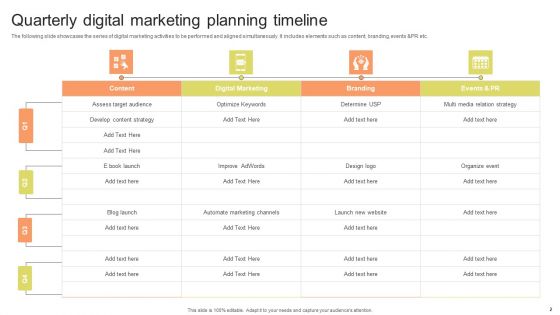 Planning Timeline Ppt PowerPoint Presentation Complete Deck With Slides
