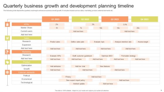Planning Timeline Ppt PowerPoint Presentation Complete Deck With Slides