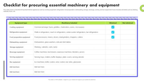 Planning Transnational Technique To Improve International Scope Checklist For Procuring Essential Machinery Summary PDF