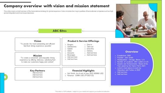Planning Transnational Technique To Improve International Scope Company Overview With Vision And Mission Portrait PDF