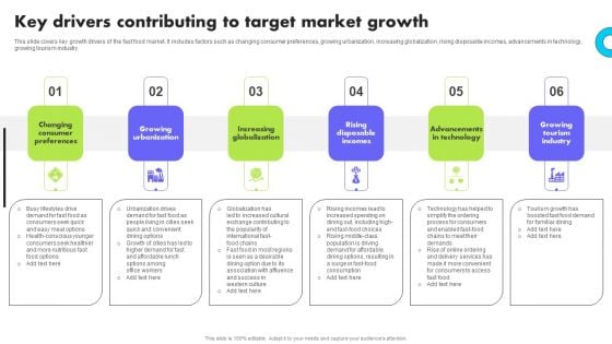 Planning Transnational Technique To Improve International Scope Key Drivers Contributing To Target Market Growth Template PDF