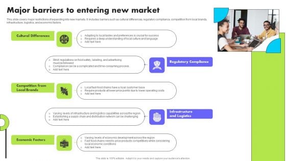 Planning Transnational Technique To Improve International Scope Major Barriers To Entering New Market Mockup PDF