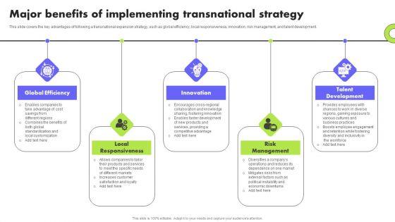 Planning Transnational Technique To Improve International Scope Major Benefits Of Implementing Transnational Structure PDF Planning Transnational Technique To Improve International Scope Major Benefits Of Implementing Transnational Structure PDF
