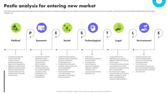 Planning Transnational Technique To Improve International Scope Pestle Analysis For Entering New Market Ideas PDF