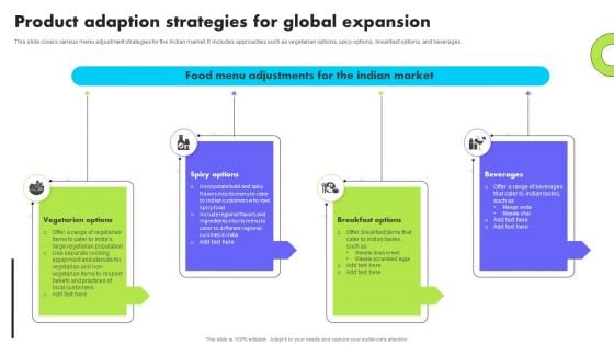 Planning Transnational Technique To Improve International Scope Product Adaption Strategies For Global Expansion Infographics PDF Planning Transnational Technique To Improve International Scope Product Adaption Strategies For Global Expansion Infographics PDF