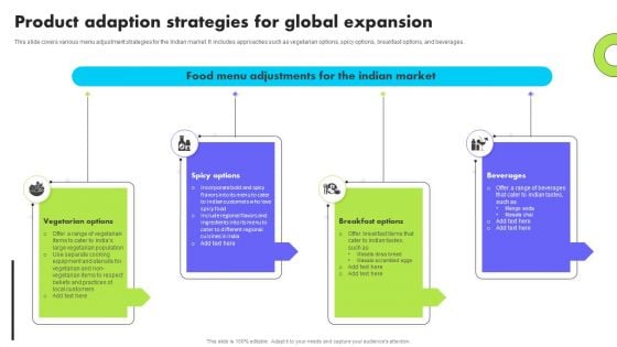 Planning Transnational Technique To Improve International Scope Product Adaption Strategies For Global Expansion Infographics PDF