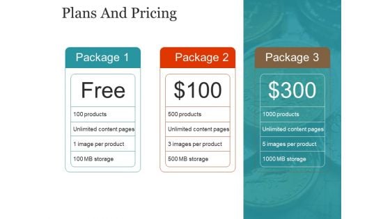 Plans And Pricing Ppt PowerPoint Presentation Summary Visual Aids