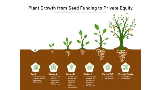 Plant Growth From Seed Funding To Private Equity Ppt PowerPoint Presentation Gallery Background Designs PDF