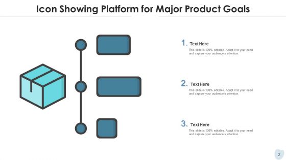 Platform And Merchandise Objectives Target Ppt PowerPoint Presentation Complete Deck With Slides