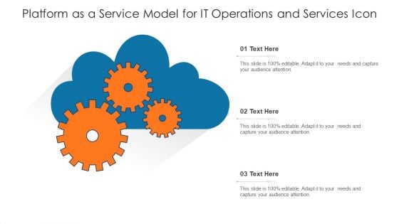 Platform As A Service Model For It Operations And Services Icon Ppt PowerPoint Presentation Gallery Images PDF