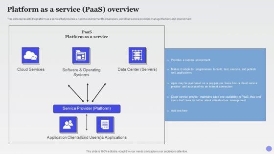 Platform As A Service Paas Overview Xaas Cloud Computing Models Ppt PowerPoint Presentation Layouts Show PDF