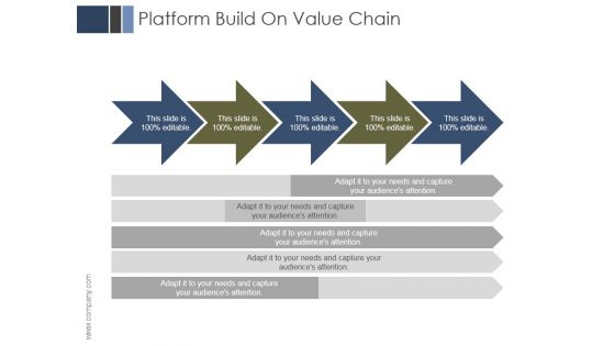 Platform Build On Value Chain Ppt PowerPoint Presentation Design Templates