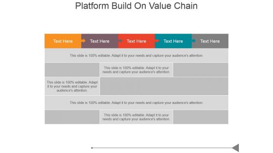 Platform Build On Value Chain Ppt PowerPoint Presentation Infographics