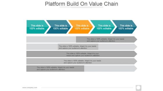 Platform Build On Value Chain Ppt PowerPoint Presentation Styles Skills