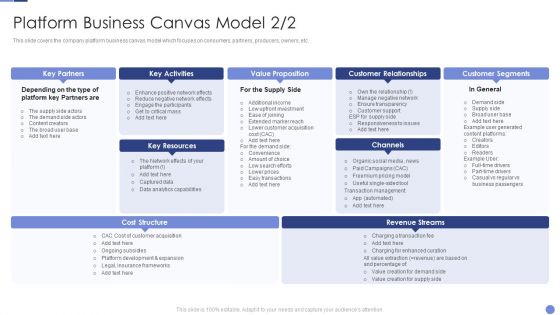 Platform Business Canvas Model 1 2 Resolving Chicken And Egg Problem In Organization Mockup PDF