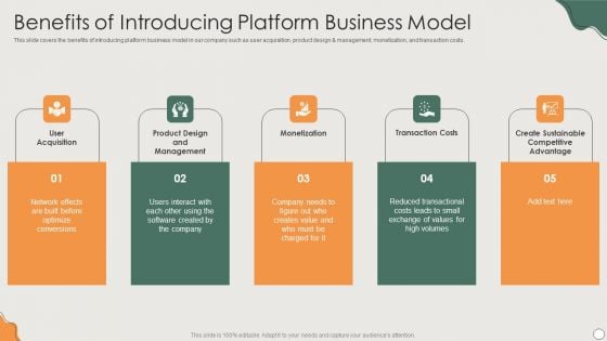 Platform Business Model Implementation In Firm Benefits Of Introducing Platform Business Model Pictures PDF Platform Business Model Implementation In Firm Benefits Of Introducing Platform Business Model Pictures PDF