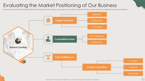 Platform Business Model Implementation In Firm Ppt PowerPoint Presentation Complete Deck With Slides Slide26