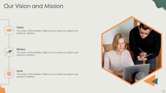 Platform Business Model Implementation In Firm Ppt PowerPoint Presentation Complete Deck With Slides Slide42