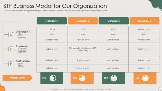 Platform Business Model Implementation In Firm Stp Business Model For Our Organization Brochure PDF