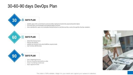 Platform Engineering PowerPoint Template Slides 30 60 90 Days Devops Plan Diagrams PDF