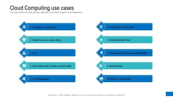 Platform Engineering PowerPoint Template Slides Cloud Computing Use Cases Download PDF