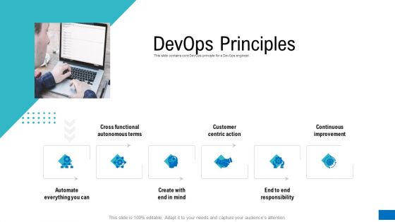 Platform Engineering PowerPoint Template Slides Devops Principles Microsoft PDF