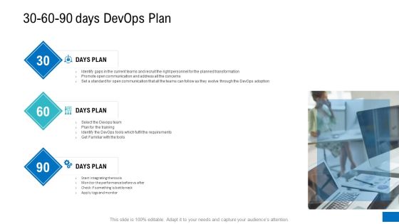 Platform Engineering PowerPoint Template Slides Ppt PowerPoint Presentation Complete Deck With Slides Slide20