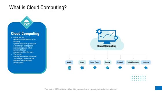 Platform Engineering PowerPoint Template Slides Ppt PowerPoint Presentation Complete Deck With Slides Slide23