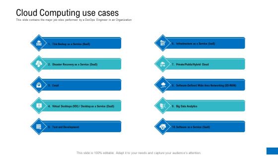Platform Engineering PowerPoint Template Slides Ppt PowerPoint Presentation Complete Deck With Slides Slide33