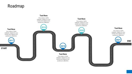 Platform Engineering PowerPoint Template Slides Ppt PowerPoint Presentation Complete Deck With Slides Slide41