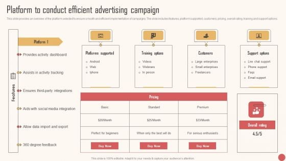 Platform To Conduct Efficient Advertising Campaign Summary PDF