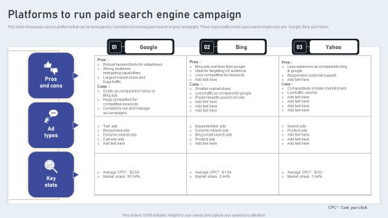 Platforms To Run Paid Search Engine Campaign Elements PDF