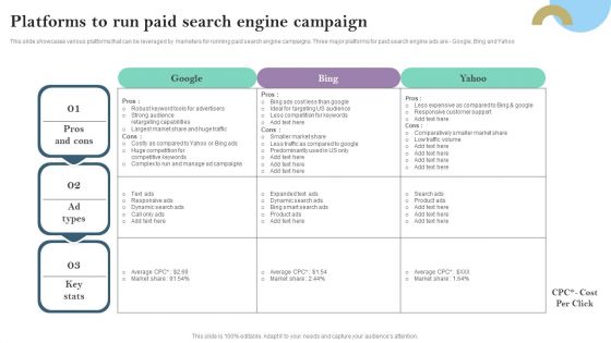 Platforms To Run Paid Search Engine Campaign Ppt PowerPoint Presentation Diagram Templates PDF