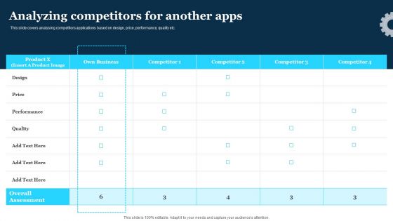 Play Store Launch Techniques For Shopping Apps Analyzing Competitors Another Apps Sample PDF