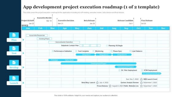 Play Store Launch Techniques For Shopping Apps App Development Project Execution Graphics PDF