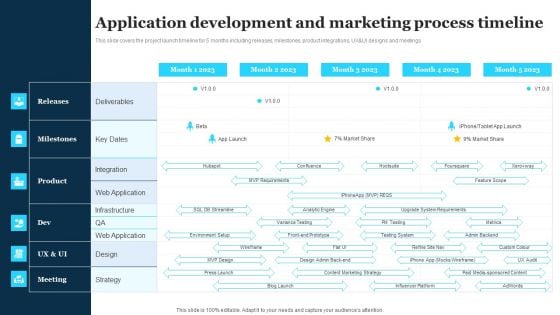 Play Store Launch Techniques For Shopping Apps Application Development Marketing Introduction PDF