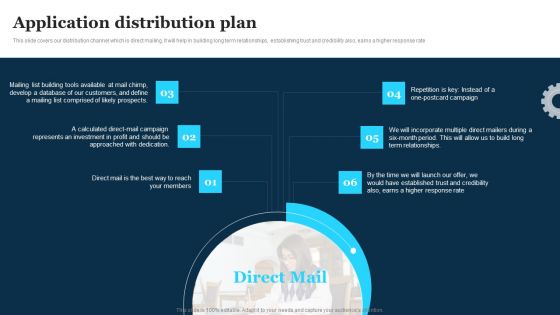 Play Store Launch Techniques For Shopping Apps Application Distribution Plan Rules PDF