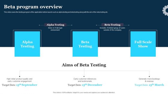 Play Store Launch Techniques For Shopping Apps Beta Program Overview Rules PDF