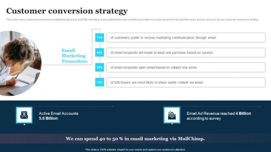 Play Store Launch Techniques For Shopping Apps Customer Conversion Strategy Inspiration PDF Play Store Launch Techniques For Shopping Apps Customer Conversion Strategy Inspiration PDF