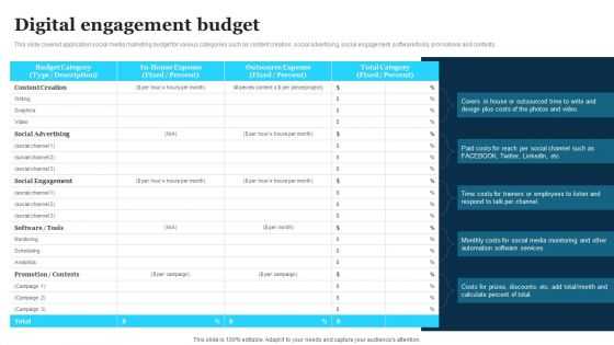 Play Store Launch Techniques For Shopping Apps Digital Engagement Budget Sample PDF