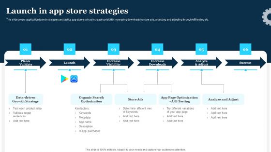 Play Store Launch Techniques For Shopping Apps Launch In App Store Strategies Portrait PDF